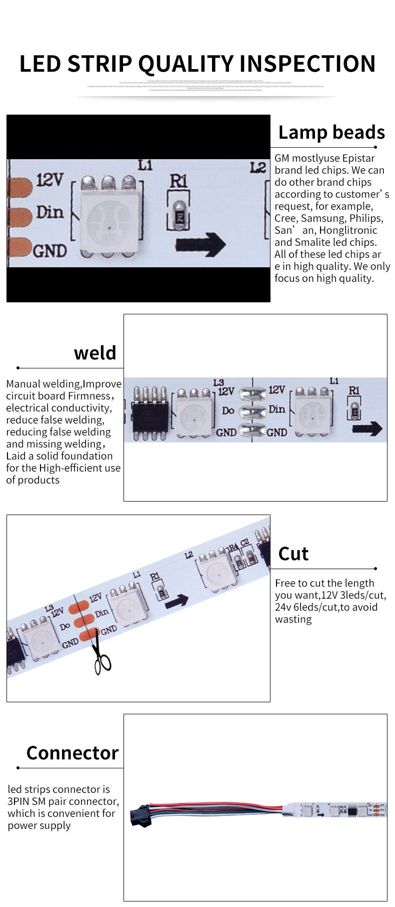 15MM Width PCB IP68 60leds/m 12W SMD5050 LED Strip Light