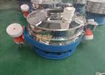 High Performance 400mm~1500mm Stainless Steel 304 Low Profile Flow Thru