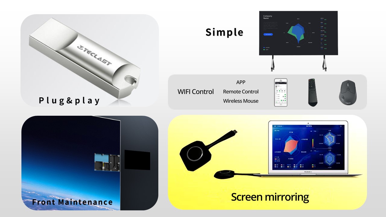 Movable 1.875mm 2.5mm Smart LED TV Display Conference Room Led Display