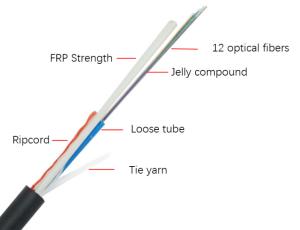 Wholesale Outdoor Aerial Fiber Optic Cable Span 80m 100m 200m 4 Core 6 8 12 Hilos Fibra Optica G652 Cabo ASU from china suppliers