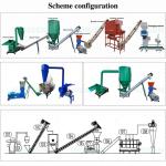 Stainless Steel Animal Feed Grinding Machine 10mm Electric Feed Grinder