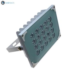 Wholesale 20W LED Monitoring Supplementary Light from china suppliers