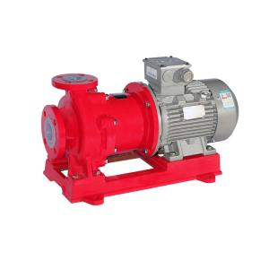 Wholesale Magnetic Drive Centrifugal Pump For H3PO4 from china suppliers