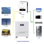 51.2V 200Ah Solar Powerwall Battery Lifepo4 Lithium Ground Battery System