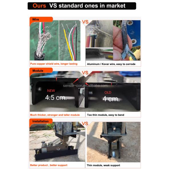 SENSORCON SC8320M strain gauge load cell 5 t load cell 05 ton to 5 ton