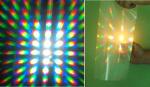 Wayfare Flip Style Diffraction 3D Fireworks Glasses For Giveaway OEM / ODM