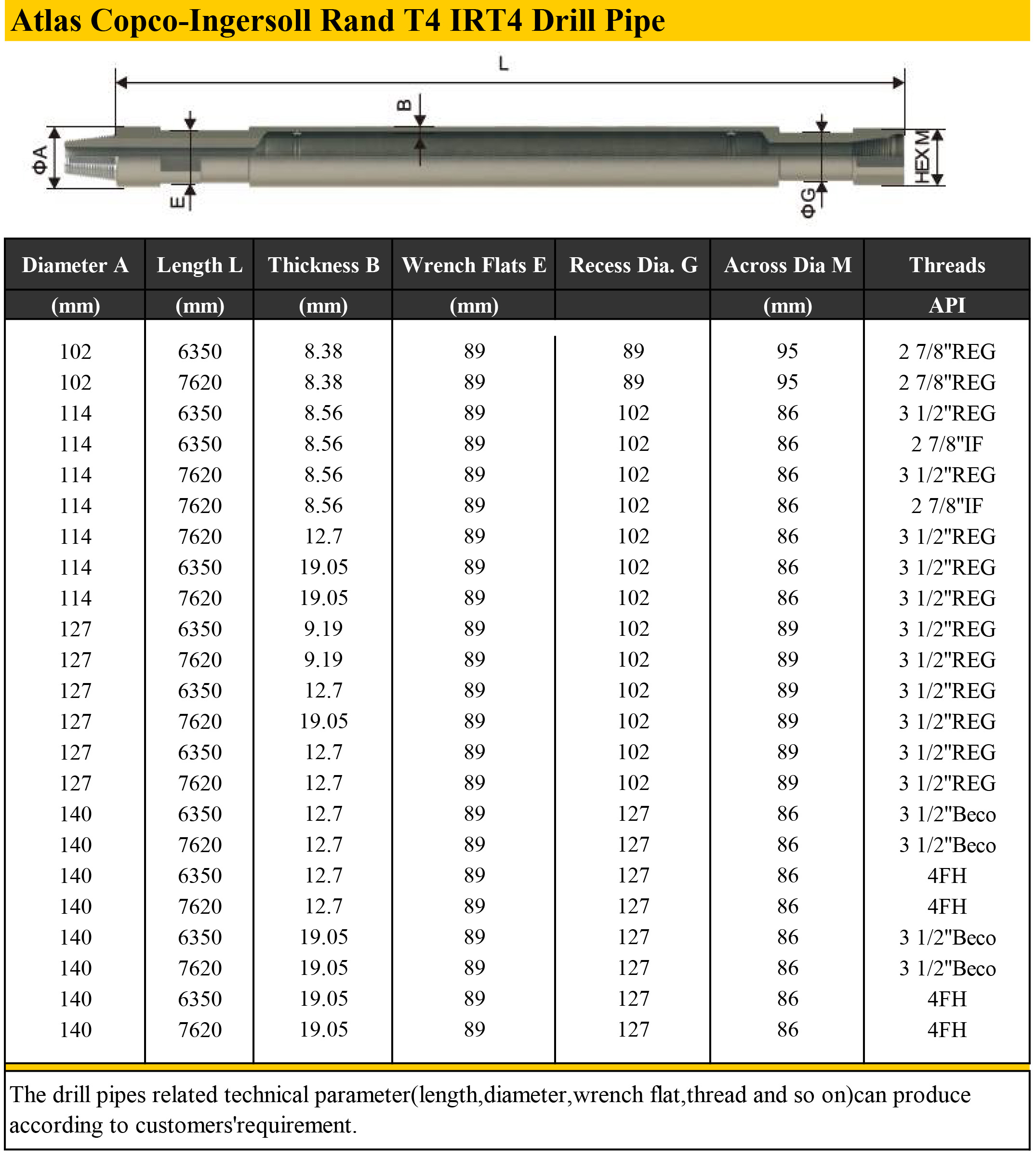 T4 DRILL PIPE.jpg