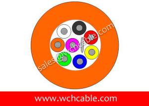 Wholesale TPU Cable UL20280 28AWG 8Cores OD4.9mm Glossy Black from china suppliers