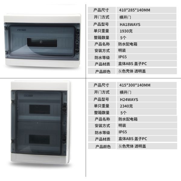 IEC60439-3 Surface Mounted 100A Outdoor Db Box