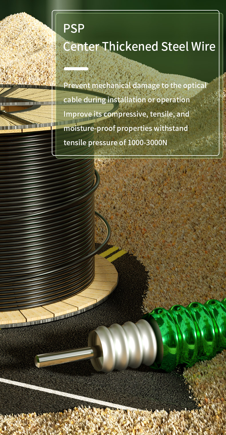 48/72/96/144 Core GYTA53 Outdoor Armored Fiber Optic Cable for Secure Communication