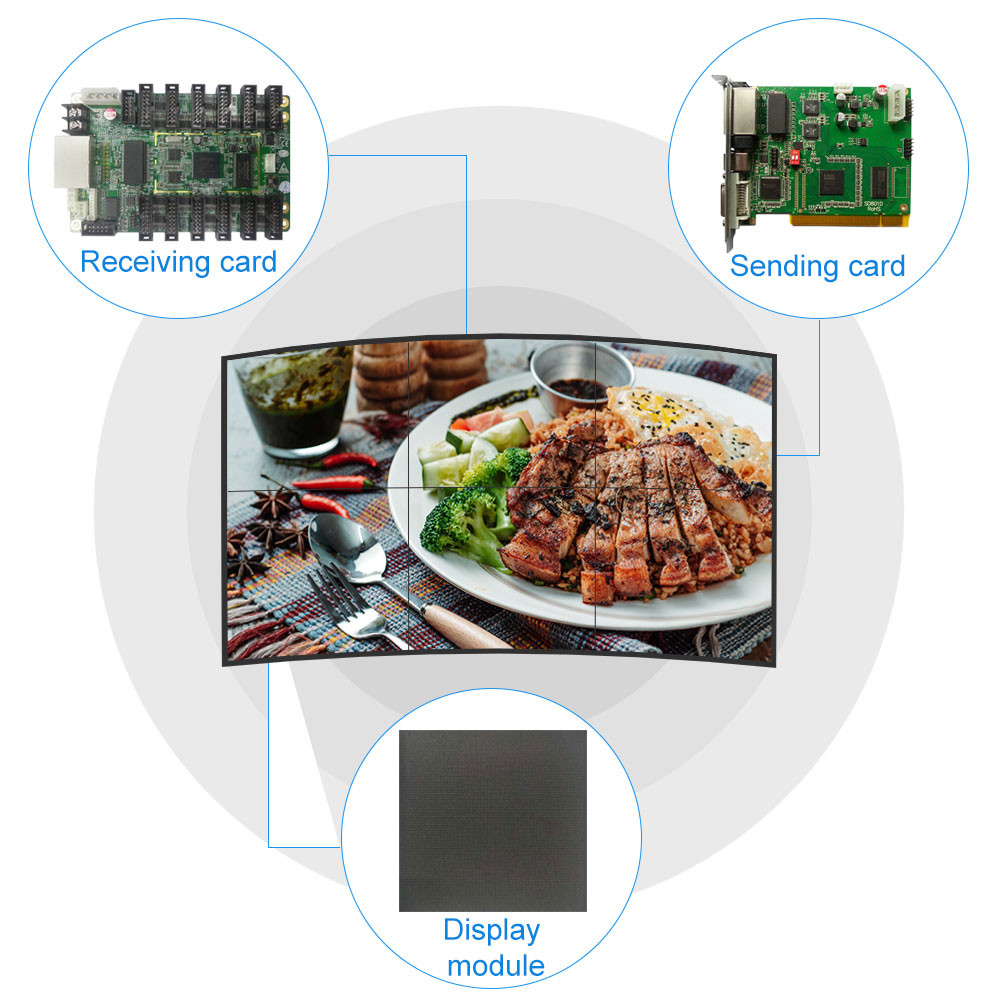 P4 P5 P6 P3 Curved LED Panel Flexible LED Screen Wall Waterproof Outdoor Shopping Advertising
