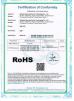 Sollente Opto-Electronic Technology Co., Ltd Certifications