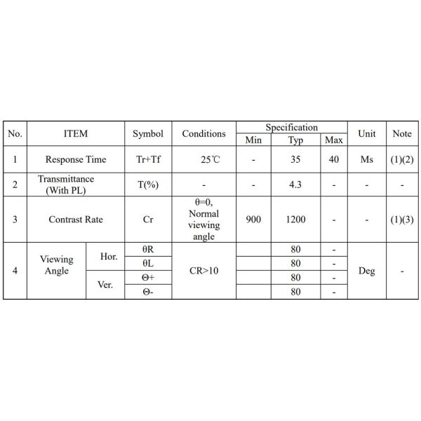 5 Inch Capacitive TFT LCD Display , 5 Inch LCD Display 720*1280 Pixels MIPI Interface
