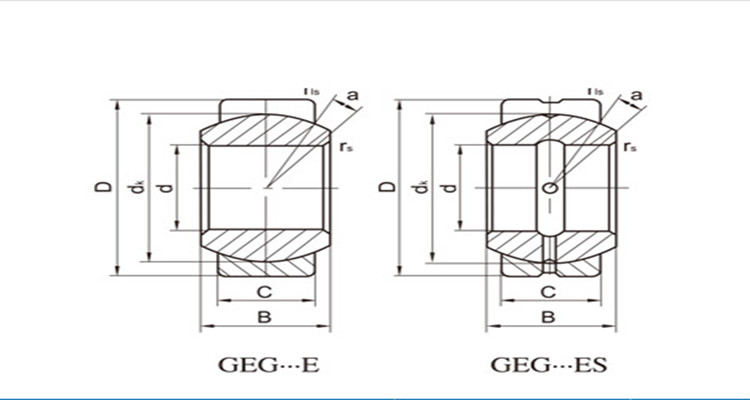 Single Slot Spherical Plain Radial Bearing GEEM30ES 2RS Single Groove 30x55x32 Bearing