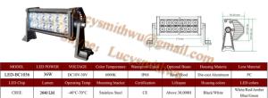 Wholesale 36W Led work lights truck driving lamps/Spot flood/LED arbeidslys foco Faros , Led driving lamp or boat fishinLED-BC1036 from china suppliers
