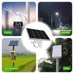 HighFly Wholesale Price Costos Best Cheap Price High Efficiency 40W 5V 40Ah