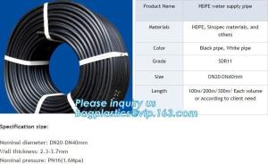 Wholesale Gas pipeline, Water supply, Underground drainage, sewage,Building water supply and drainage. Fire and gas transport from china suppliers