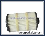 Auto Filter Manufacturer Supply Auto Parts Car Oil Filter 079198405D 079115561j