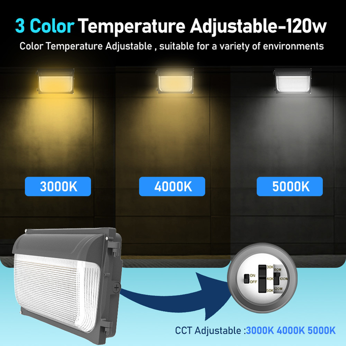 IP65 PC Lens LED Wall Pack Lamp 30W 40W 60W 80W 100W 120W