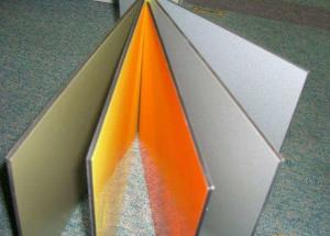 Wholesale 1220mm Width High Gloss Aluminum Composite Panel Thickness 3mm from china suppliers