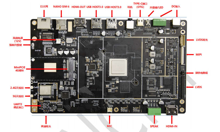 RK3588 8K Android 12 Embedded ARM Board Intelligent Terminals Dual Ethernet RS485 RS232