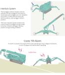 3 Ton Assembly Wireless Remote Control Elevator Crawler Cranes 12v 45AH Spider