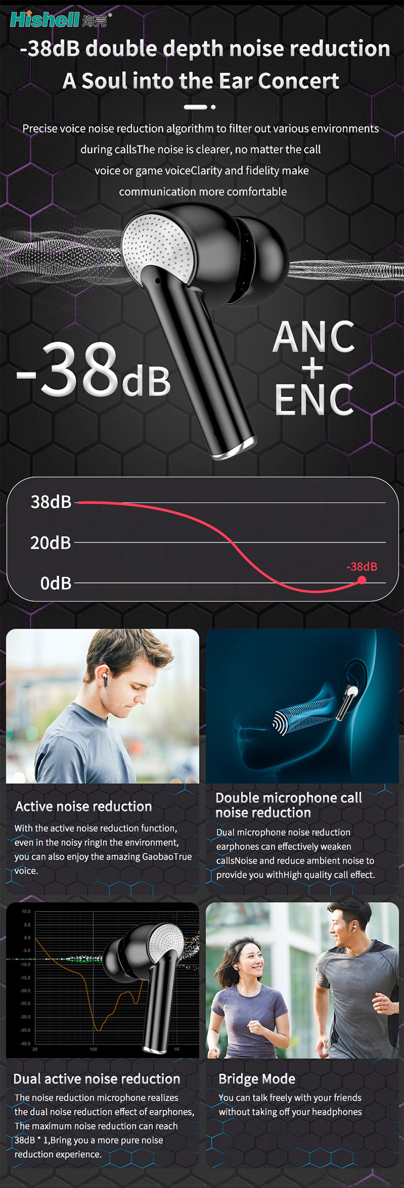 10M TWS True Wireless Stereo Earbuds ANC Sport Waterproof Bluetooth Earbuds