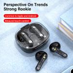 Transparent Mini In-Ear Sports Earphones for Running and Gaming 2 Hours Charging