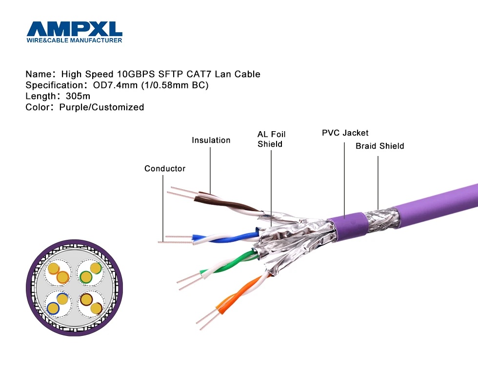 Single Mode Multimode Optical Cable Jumper UTP Fiber Patch Cord for FTTH LAN Ethernet RJ45 Cat SC/UPC-SC/UPC