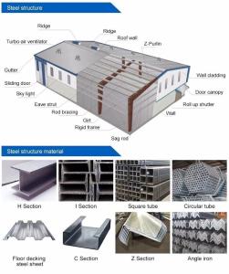 Wholesale Hot Sale Lightweight Metal Prefab Warehouse Steel Structure Building Industrial Workshop Hall Construction Commercial from china suppliers