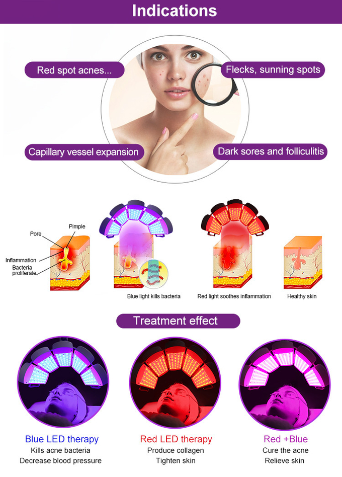 Blue LED Light Therapy Acne Treatment Machine for Skin Rejuvenation