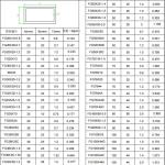 ISO9001 Extruded Aluminum Square Tubing Telescopic Rectangular Aluminum