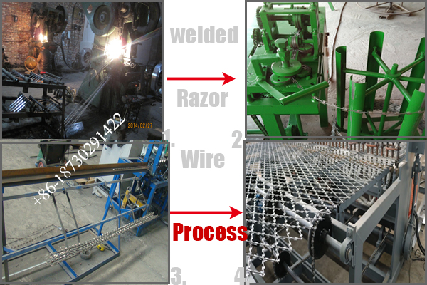 High security welded razor wire mesh with blade type BTO-22 for fence barrier in Prison made in China