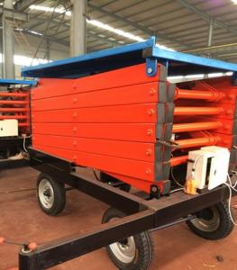 Wholesale Long Service Suspended Platform from china suppliers