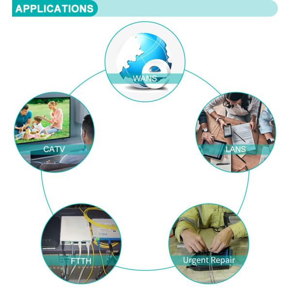fiber adapter panel Simplex Internal Shutter Adapter SC APC fiber adapter to ethernet