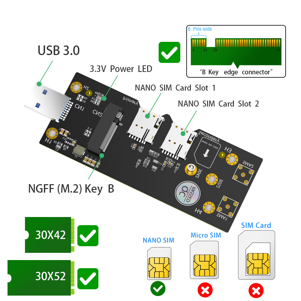 NVME NGFF M.2 To USB 3.0 Adapter With Dual NANO SIM Card Slot