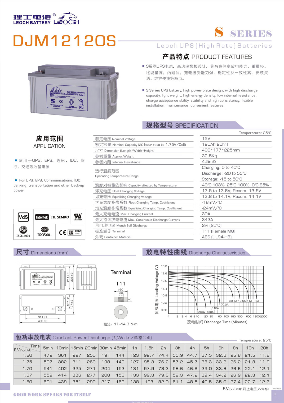 Chargeable Lead Acid Battery 12V120Ah for Solar Energy Storage Power System by Leoch