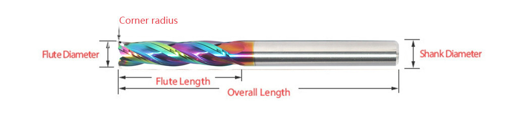 Specification Of Copper Electrode 4 Flute Carbide Corner Radius End Mills