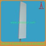 806-960MHz 18dBi Directional Panel Antenna CDMA,GSM antenna