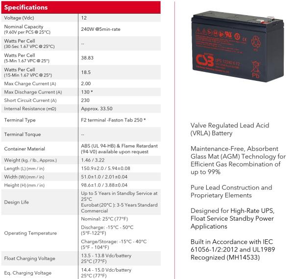 CSB Battery UPS122406 12V 240W Maintenance-Free VRLA Lead Acid 240W Battery for