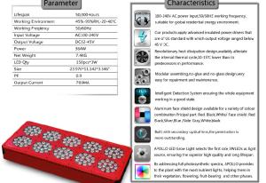 Wholesale Factory direct provide New 2016 hot sale APOLLO 10 led grow light CE&amp; RoHs from china suppliers