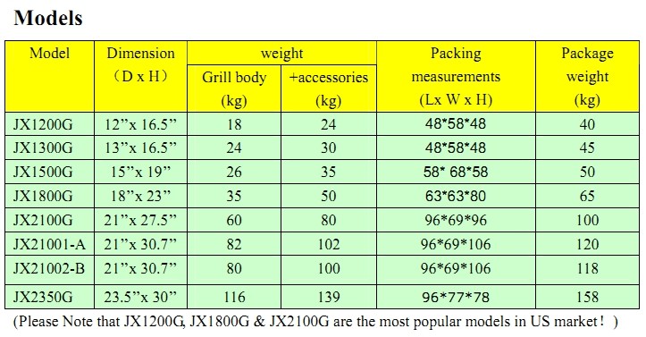 21" Kamado Grills Ceramic BBQ Kamado (Charcoal BBQ)-JX21002-B