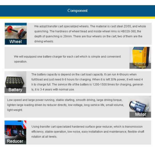 Electric Straddle Carrier For Emission Free Material Transfer In Workshop Dock Environments