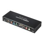 178.5*66*55MM 1080P HDMI TO SPDIF Converter