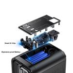 100 Watt Solar Charge Station 43200mAh Power Bank Solar Panel Charging