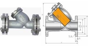 Wholesale JIS flanged Y strainer，JIS standard Y pattern Strainer flange end from china suppliers