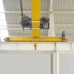 Single Beam European Style Travelling Bridge Crane Remote Control