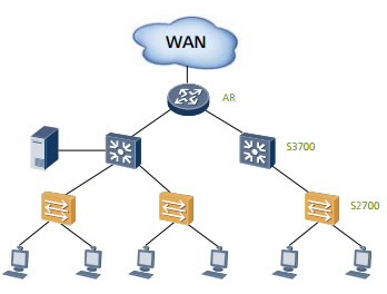 Huawei S2750-20TP-PWR-EI-AC