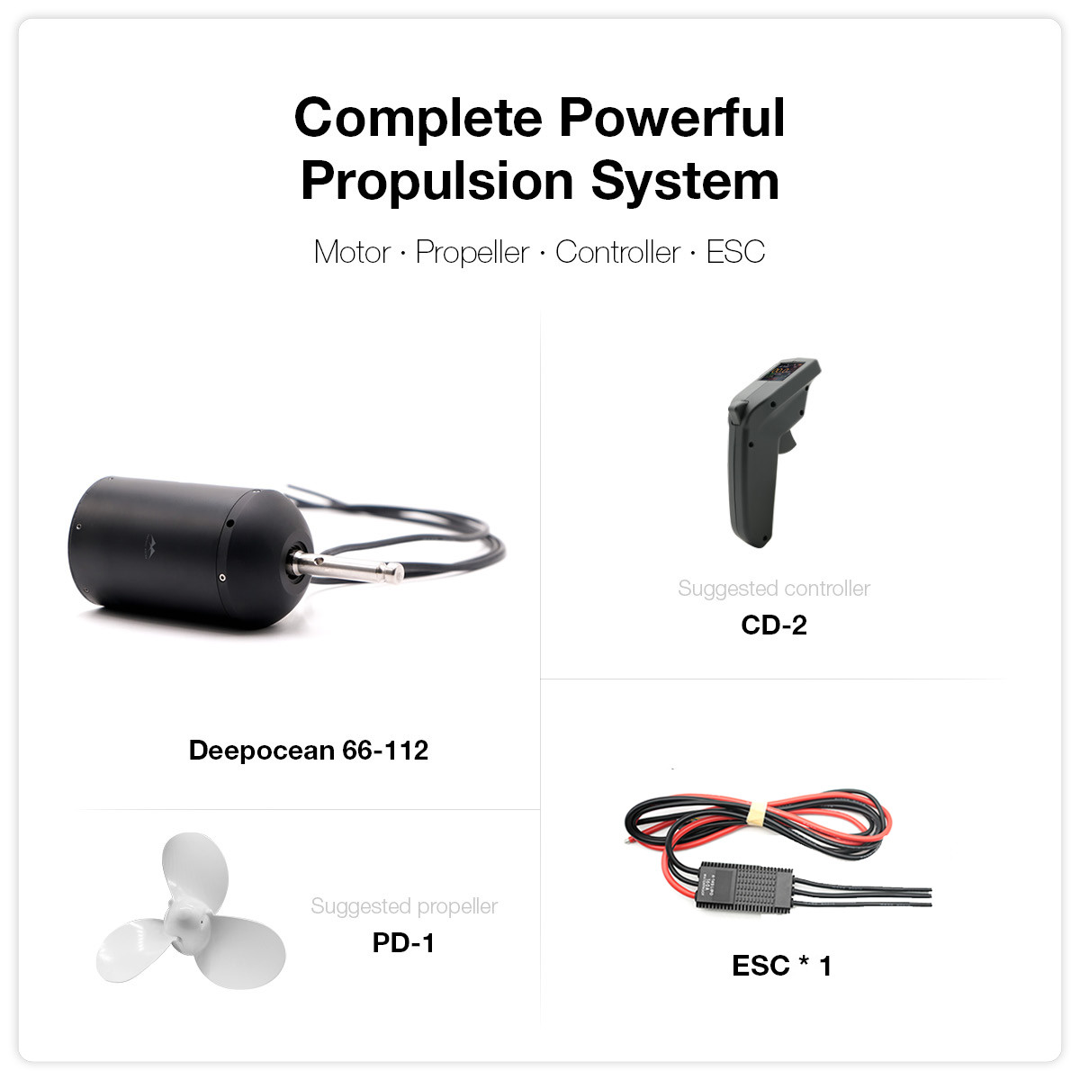 35KG Underwater Propulsion System With 66112 BLDC Motor 14S 160A ESC And Propeller