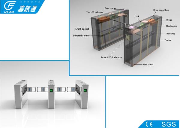 Security Pedestrian Internal Swing Barrier Connected With ID / IC Cards